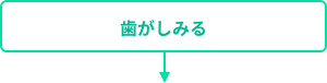 歯がしみる
