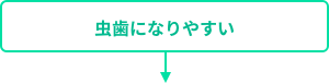 虫歯になりやすい